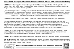 Infotafel-04-Chronologie-kurz-2